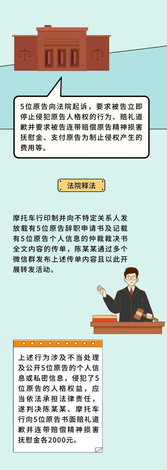 公司被员工告上仲裁,竟将个人信息印成传单满街发(图3) 公司被员工告上仲裁,竟将个人信息印成传单满街发(图3)