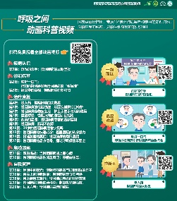 负离子竟能逆转慢阻肺？20年研究揭示呼吸健康新突破(图2)