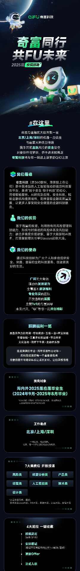 这家金融科技巨头校招启动,竟有这些不为人 这家金融科技巨头校招启动,竟有这些不为人