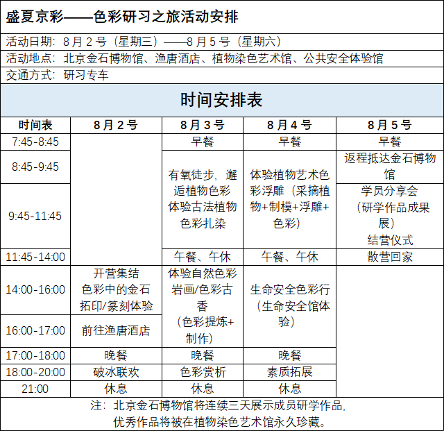 盛夏色彩研习夏令营招募：自然探索、安全体验与艺术创作之旅(图6)