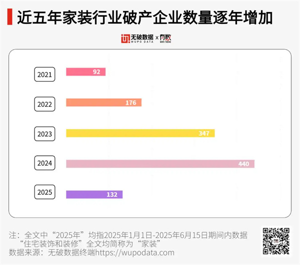 洞察行业趋势:从产品创新到消费体验,探索家居市场新机遇(图7) 市场.jpg