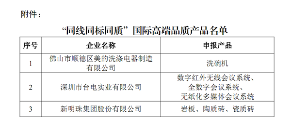 家居市场潜力与文旅项目动态分析,洞察行业升级新趋势(图2) 微信图片_20241211115054.png