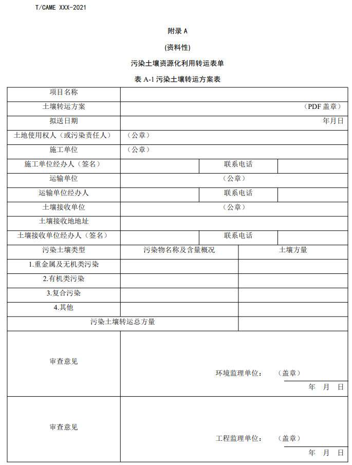 污染土壤烧结制砖技术指南征求意见，推动资源化安全利用(图9)