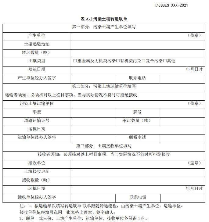污染土壤烧结制砖技术指南征求意见，推动资源化安全利用(图10)