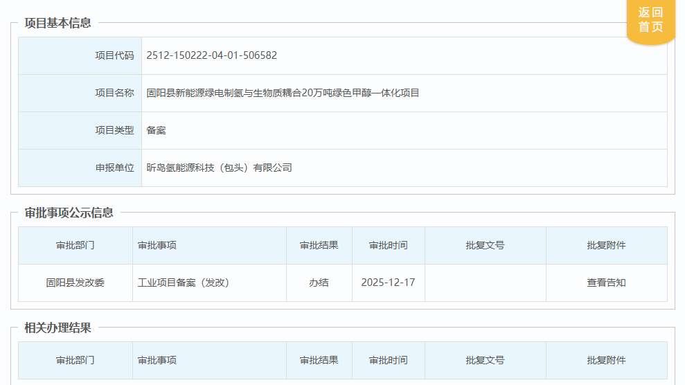内蒙古年产20万吨绿色甲醇项目获批，总投资42亿元推动氢能产业