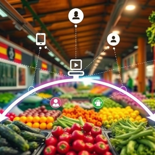 农批市场生态化转型：破解困局与未来趋势(图1)