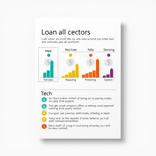 中国贷款增长态势：重点领域稳健扩张(图1)