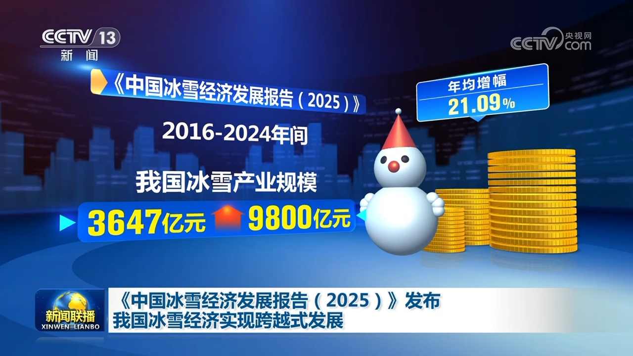 《中国冰雪经济发展报告（2025）》发布(图1)