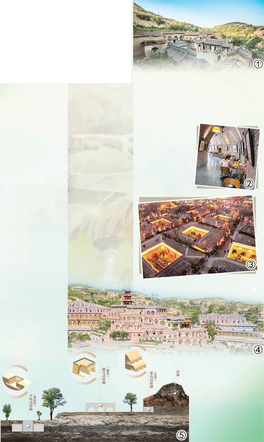 窑洞,在黄土地营建独特风景(图1) 窑洞,在黄土地营建独特风景(图1)