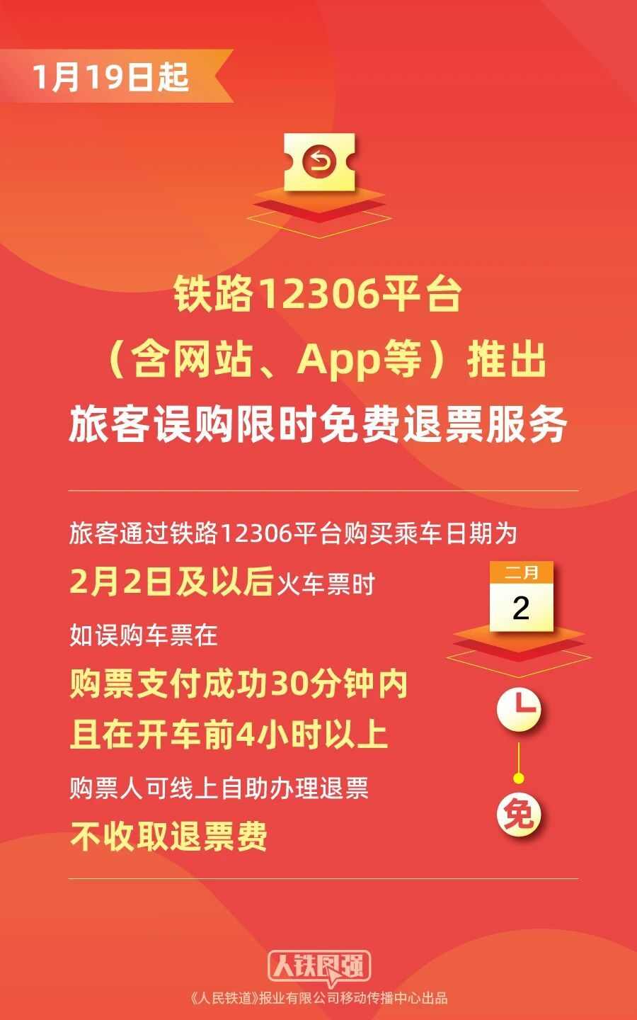 铁路12306平台推出旅客误购限时免费退 铁路12306平台推出旅客误购限时免费退
