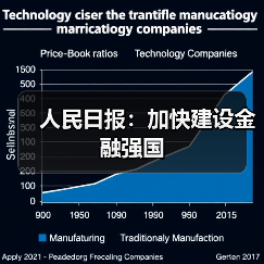 人民日报：加快建设金融强国（图4）