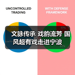 文脉传承 戏韵流芳 国风超有戏走进宁波（图3）