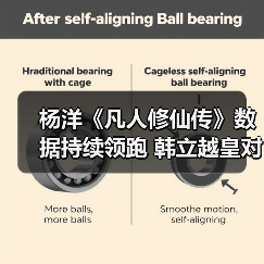 杨洋《凡人修仙传》数据持续领跑 韩立越皇对决引爆口碑(图1) 杨洋《凡人修仙传》数据持续领跑 韩立越皇对决引爆口碑(图1)