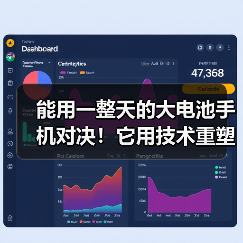能用一整天的大电池手机对决！它用技术重塑耐用标准（图4）