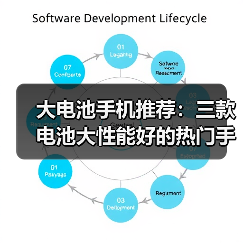 大电池手机推荐：三款电池大性能好的热门手机横评！（图4）