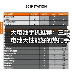 大电池手机推荐：三款电池大性能好的热门手机横评！（图3）