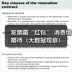发票藏“红包” 消费增期待(大数据观察)(图2) 发票藏“红包” 消费增期待(大数据观察)(图2)