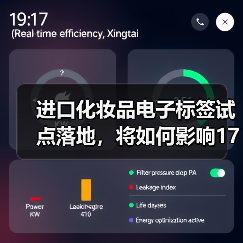 进口化妆品电子标签试点落地,将如何影响1700多亿大市场?(图3) 进口化妆品电子标签试点落地,将如何影响1700多亿大市场?(图3)