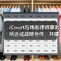 iCourt与炜衡律师事务所达成战略合作,共建“法律AI数智化实践基地”(图3) iCourt与炜衡律师事务所达成战略合作,共建“法律AI数智化实践基地”(图3)