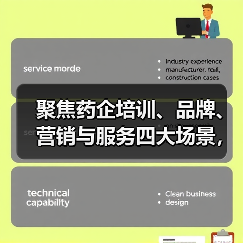 聚焦药企培训、品牌、营销与服务四大场景,魔珐科技AI数字人助力医药全场景升级(图4) 聚焦药企培训、品牌、营销与服务四大场景,魔珐科技AI数字人助力医药全场景升级(图4)