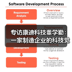 专访康迪科技董学勤:一家制造企业的科技觉醒(图2) 专访康迪科技董学勤:一家制造企业的科技觉醒(图2)