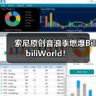 索尼原创音浪季燃爆BilibiliWorld！（图4）