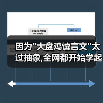 因为 因为