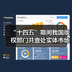 “十四五”期间我国版权部门共查处实体市场侵权盗版案件1.28万件（图2）