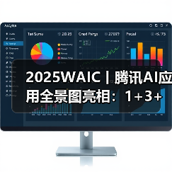 2025WAIC丨腾讯AI应用全景图亮相：1+3+N，加速打造“好用的AI”（图2）