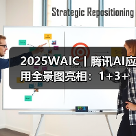2025WAIC丨腾讯AI应用全景图亮相：1+3+N，加速打造“好用的AI”（图1）