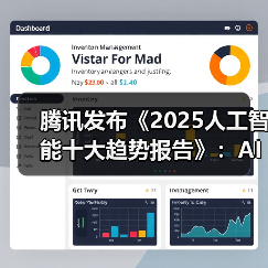 腾讯发布《2025人工智能十大趋势报告》：AI从推理走向行动，迈入“共生伙伴”新时代（图3）