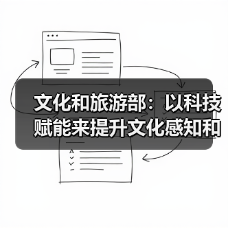 文化和旅游部：以科技赋能来提升文化感知和旅游体验（图2）