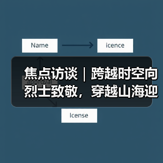 焦点访谈|跨越时空向烈士致敬,穿越山海迎英雄归家(图1) 焦点访谈|跨越时空向烈士致敬,穿越山海迎英雄归家(图1)