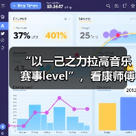 “以一己之力拉高音乐赛事level”,看康师傅冰红茶如何打造音乐营销新标杆!(图3) “以一己之力拉高音乐赛事level”,看康师傅冰红茶如何打造音乐营销新标杆!(图3)