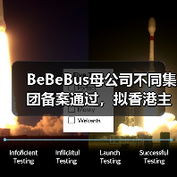 BeBeBus母公司不同集团备案通过,拟香港主板挂牌上市(图2) BeBeBus母公司不同集团备案通过,拟香港主板挂牌上市(图2)