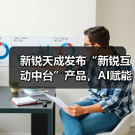 新锐天成发布“新锐互动中台”产品，AI赋能企业营销生产力升级（图2）