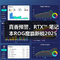 真香预警,RTX™ 笔记本ROG魔霸新锐2025部分地区国补价8499元(图4) 真香预警,RTX™ 笔记本ROG魔霸新锐2025部分地区国补价8499元(图4)