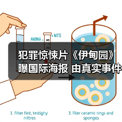 犯罪惊悚片《伊甸园》曝国际海报 由真实事件改编!(图3) 犯罪惊悚片《伊甸园》曝国际海报 由真实事件改编!(图3)