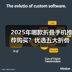 2025年哪款折叠手机推荐购买?优选五大折叠手机推荐(图4) 2025年哪款折叠手机推荐购买?优选五大折叠手机推荐(图4)