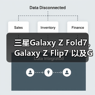 三星Galaxy Z Fold7, Galaxy Z Flip7 以及Galaxy Watch8系列全球正式开售(图2) 三星Galaxy Z Fold7, Galaxy Z Flip7 以及Galaxy Watch8系列全球正式开售(图2)