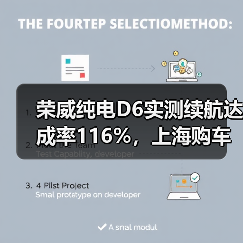 荣威纯电D6实测续航达成率116%,上海购车直降 2 万(图1) 荣威纯电D6实测续航达成率116%,上海购车直降 2 万(图1)
