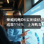 荣威纯电D6实测续航达成率116%,上海购车直降 2 万(图3) 荣威纯电D6实测续航达成率116%,上海购车直降 2 万(图3)
