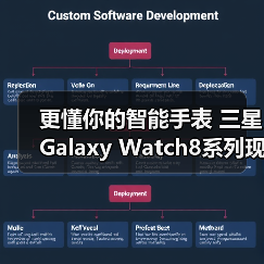 更懂你的智能手表 三星Galaxy Watch8系列现已开售(图2) 更懂你的智能手表 三星Galaxy Watch8系列现已开售(图2)