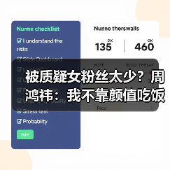 被质疑女粉丝太少?周鸿祎:我不靠颜值吃饭 靠魅力(图1) 被质疑女粉丝太少?周鸿祎:我不靠颜值吃饭 靠魅力(图1)