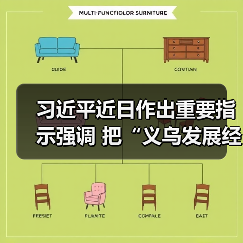 习近平近日作出重要指示强调 把“义乌发展经验”进一步总结好运用好 探索走出符合各自实际的高质量发展之路（图4）