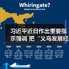 习近平近日作出重要指示强调 把“义乌发展经验”进一步总结好运用好 探索走出符合各自实际的高质量发展之路（图3）