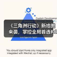 《三角洲行动》新地图来袭,掌控全局首选ROG外设装备(图3) 《三角洲行动》新地图来袭,掌控全局首选ROG外设装备(图3)
