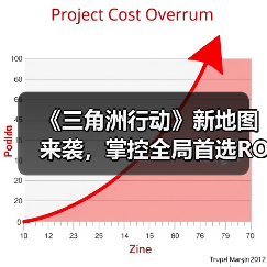 《三角洲行动》新地图来袭,掌控全局首选ROG外设装备(图2) 《三角洲行动》新地图来袭,掌控全局首选ROG外设装备(图2)