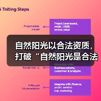 自然阳光以合法资质,打破“自然阳光是合法直销吗”质疑(图3) 自然阳光以合法资质,打破“自然阳光是合法直销吗”质疑(图3)