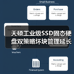 天硕工业级SSD固态硬盘双策略坏块管理延长闪存寿命（图1）